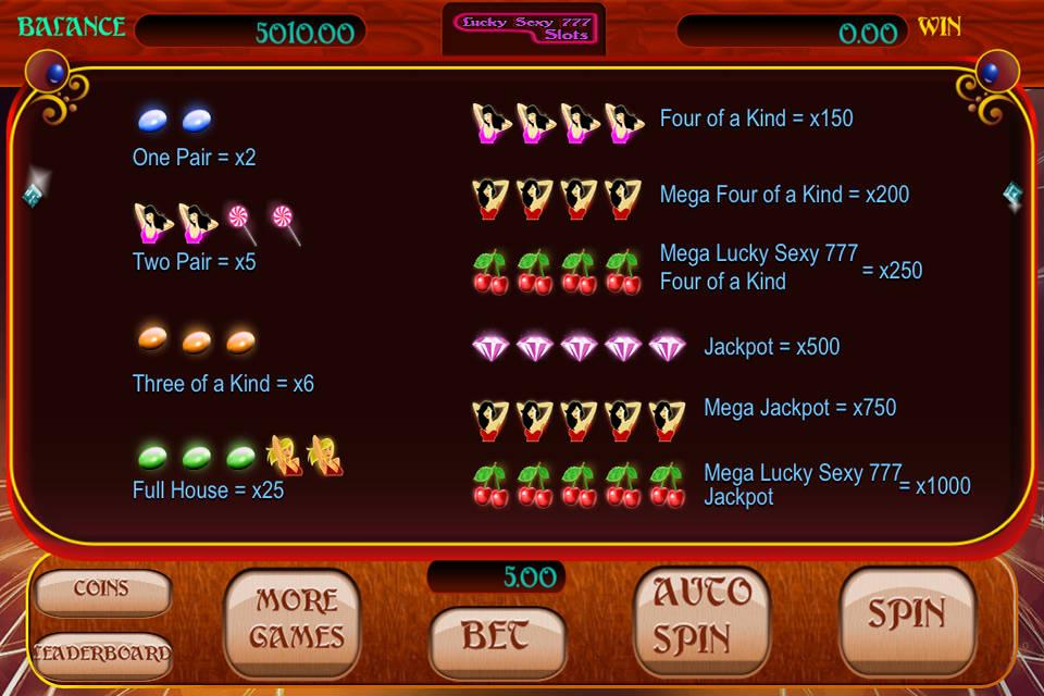 Lucky Sexy 777 Gold - The Best Casino Slot Machine Simulation Game PRO